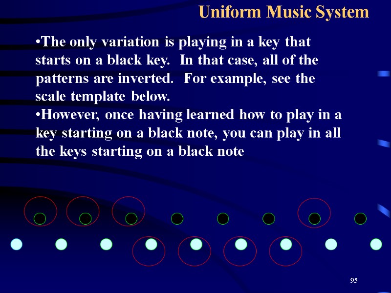 95 Uniform Music System   The only variation is playing in a key